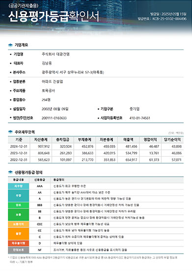 신용등급확인서 2